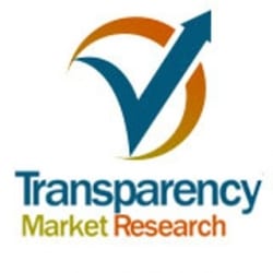 Utility-Scale Energy Storage Technologies Market Global Market Opportunity Assessment Study 2024.