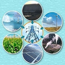 Renewable Energy Market Size, Share, Trends, Growth, Opportunities and Forecasts 2014 -2020