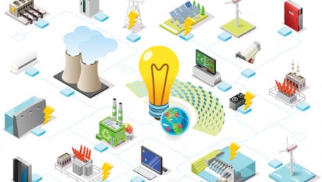 How flexibility markets can drive the energy transition