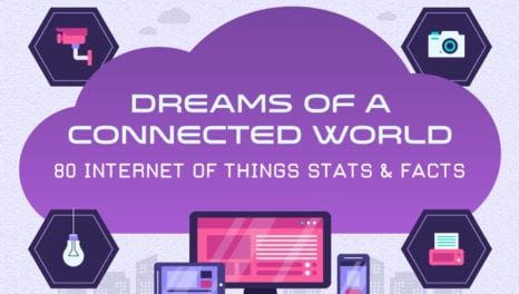 80 things about the Internet of Things