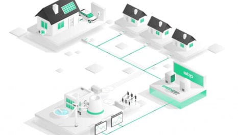 GreenCom Networks time to shine