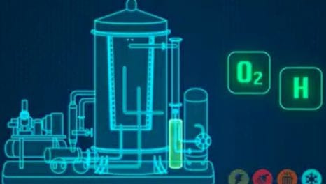 Fuel cells – energy on demand and storage