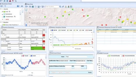 Using analytics to protect the return on smart meter programmes
