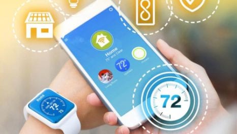 The Smart Grid-Empowered Consumer