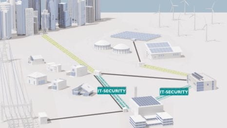 Using mGuard in the energy industry